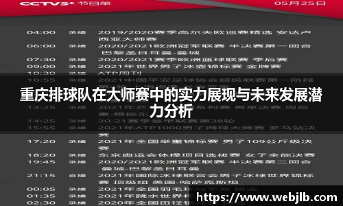 重庆排球队在大师赛中的实力展现与未来发展潜力分析