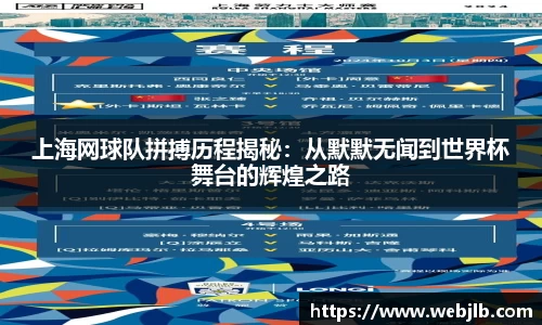 上海网球队拼搏历程揭秘：从默默无闻到世界杯舞台的辉煌之路