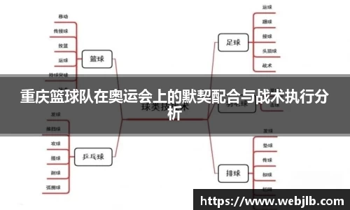 重庆篮球队在奥运会上的默契配合与战术执行分析