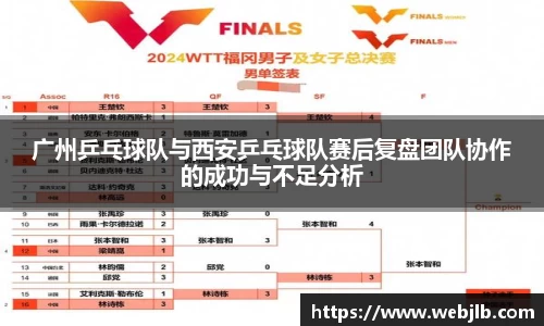 广州乒乓球队与西安乒乓球队赛后复盘团队协作的成功与不足分析